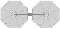 Cift Tarafli Teknik Yuvarlak